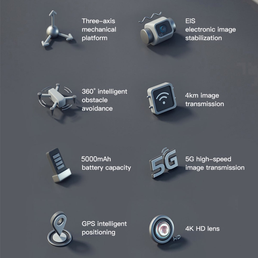 SG906 MAX 2 With 4K Camera | 3-Axis | Drones For Sale | Best SG906 MAX 2 With 4K Camera | 3-Axis | Drones For Sale | Best